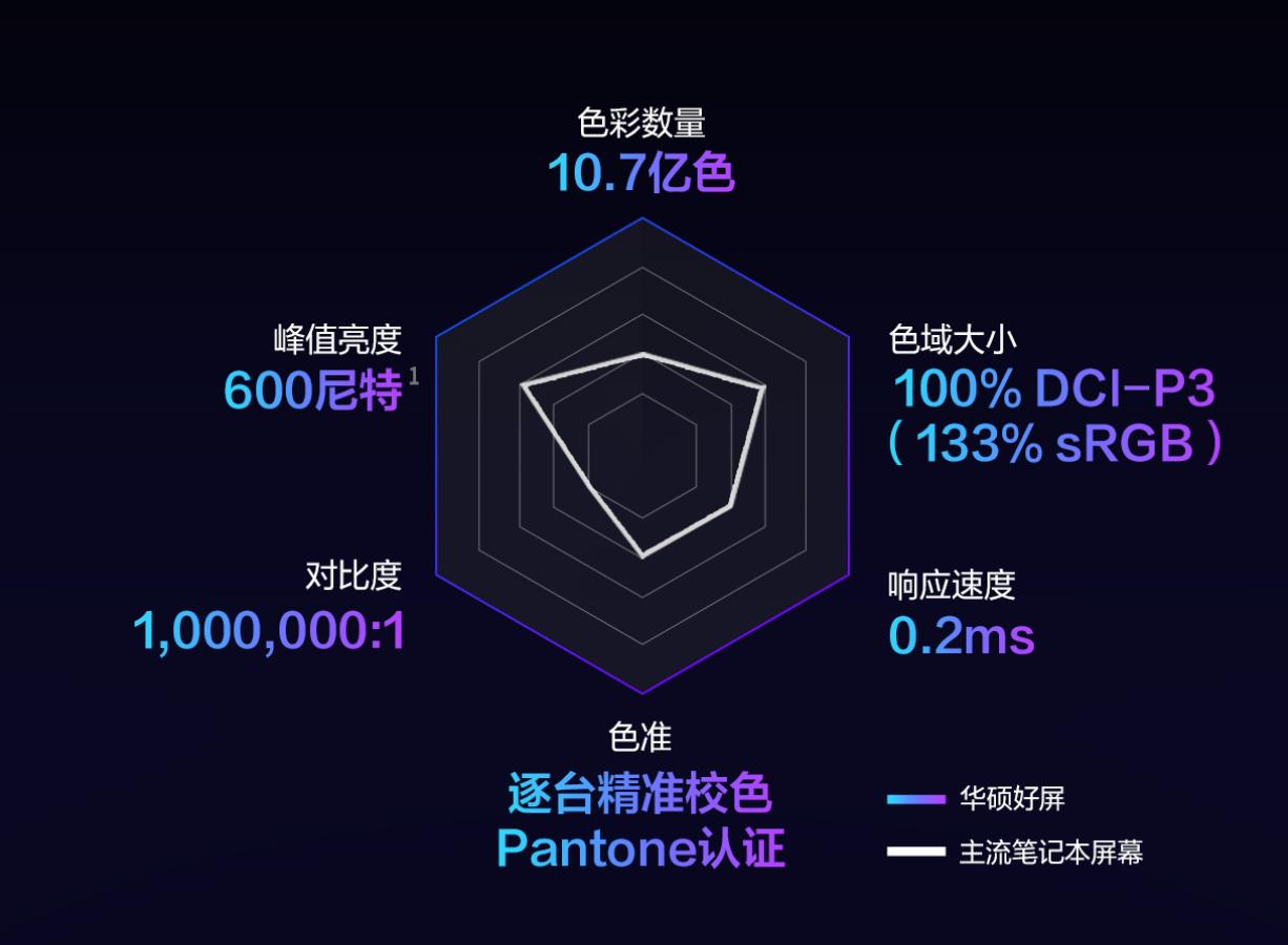 redmibookpro152022发布,redmibookpro15和redmibook14