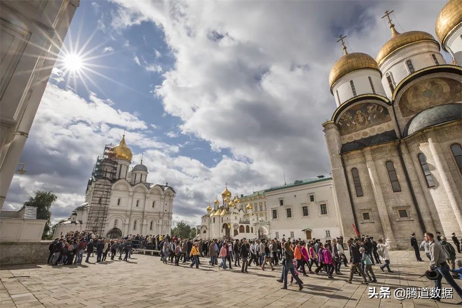 俄罗斯外贸市场怎么开发,如何开发俄罗斯市场