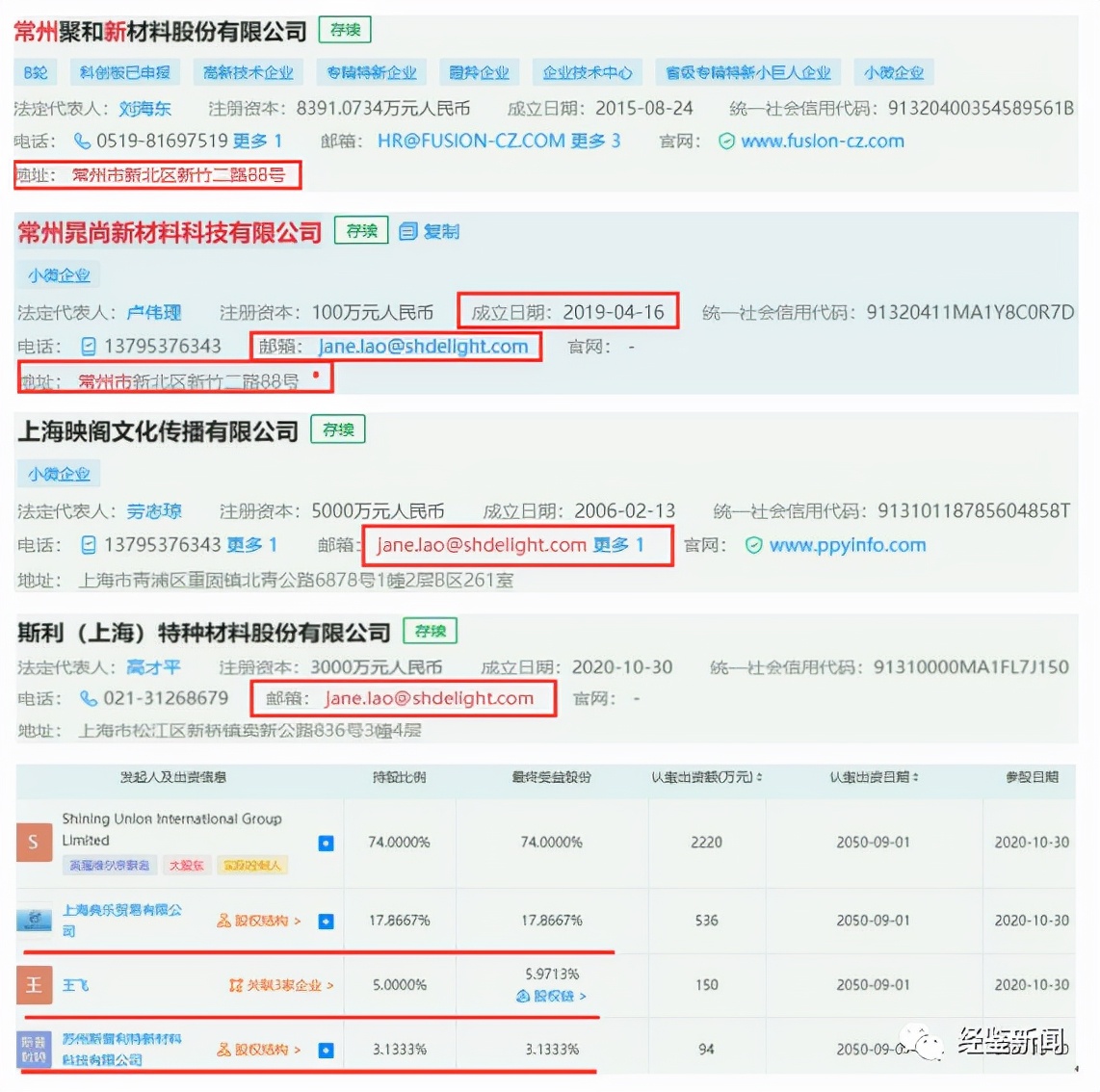聚和股份上市审核,聚和股份毛利率