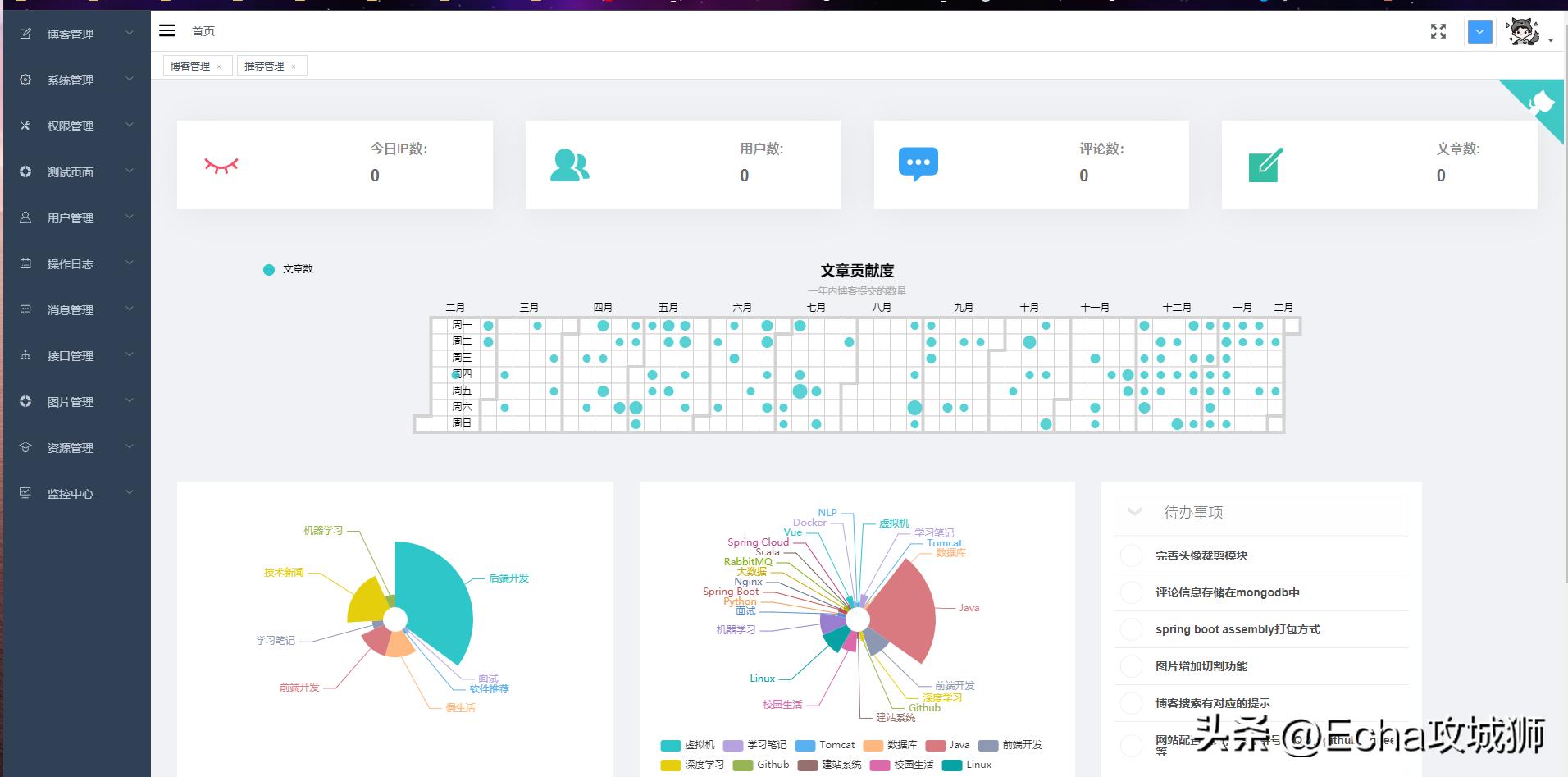 程序员接私活必备的10个开源项目,推荐15个接私活必备的开源项目