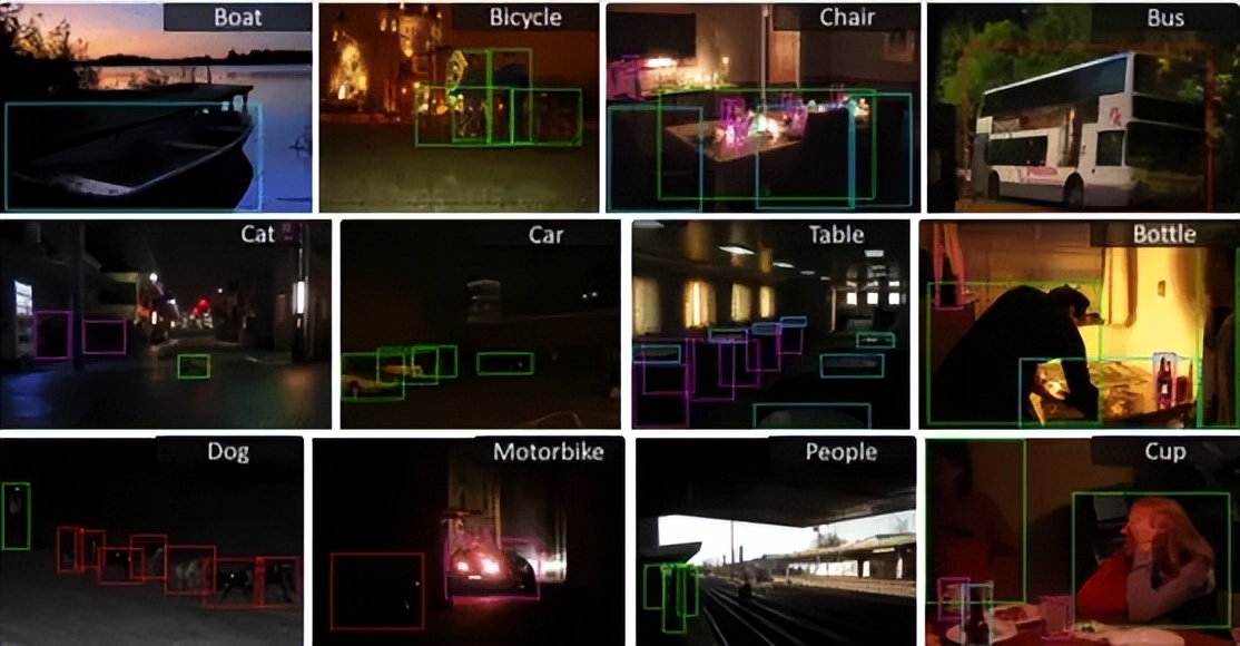 100+深度学习开源数据集分类汇总