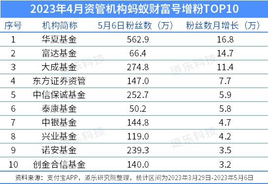浦发银行天天盈增利3号,浦发银行周周盈2.0