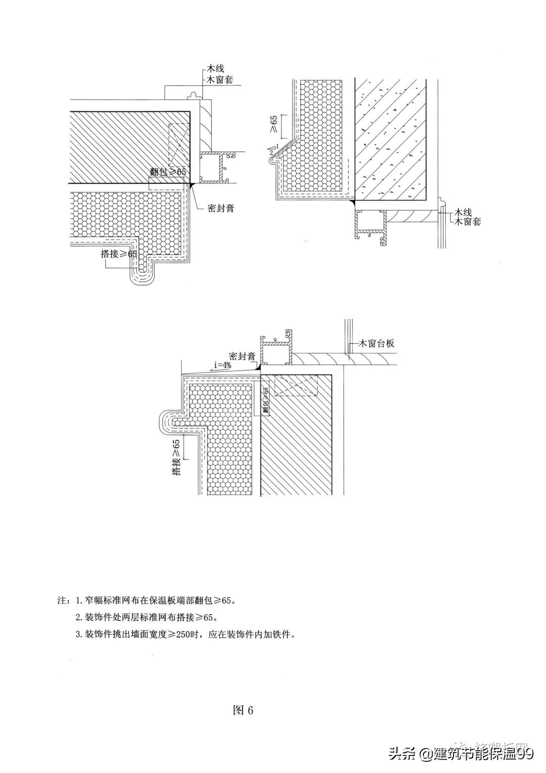xps挤塑板多少度保温,xps挤塑保温板施工