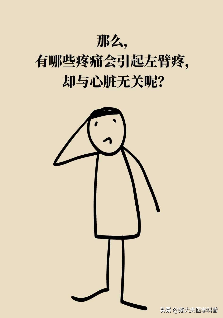 左手臂痛是冠心病的前兆吗,左手臂到指尖刺痛是心脏病