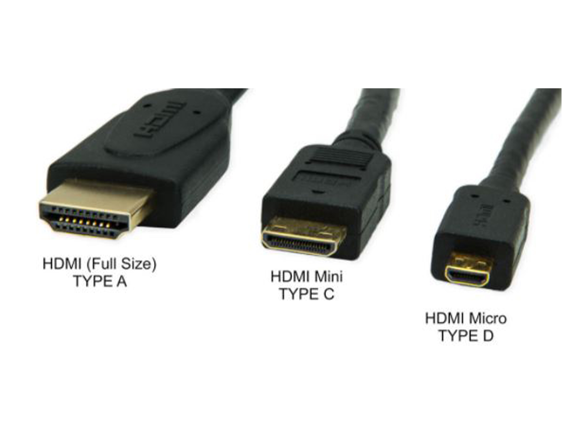 hdmi2.1线材测试,hdmi2.1