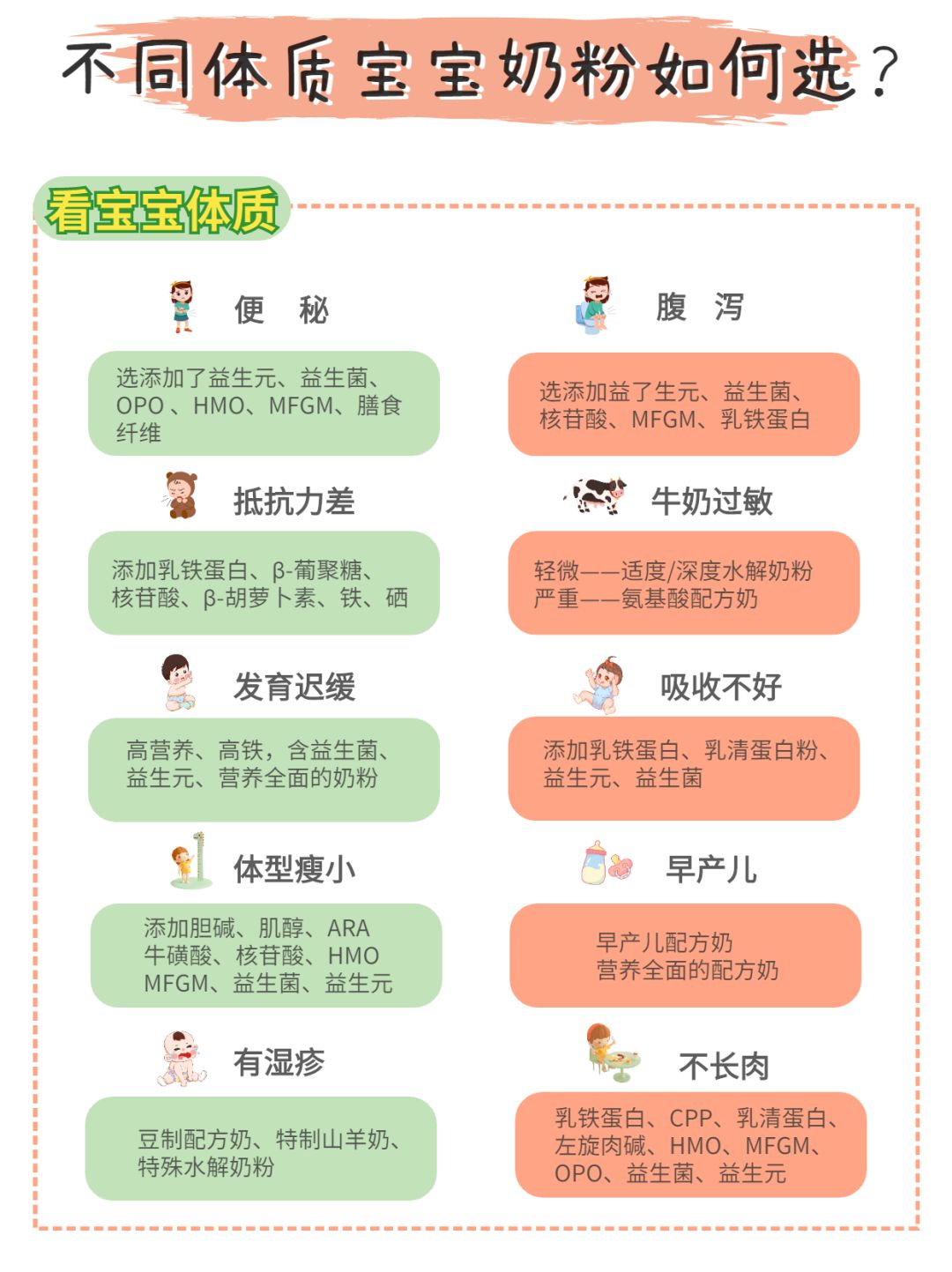 美国奶荒惊动白宫！妈妈疑偷奶被警察追赶致娃身亡：庆幸长在中国