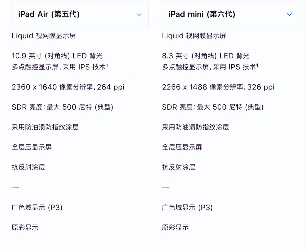 苹果平板选air5还是10代,苹果平板选air还是pro