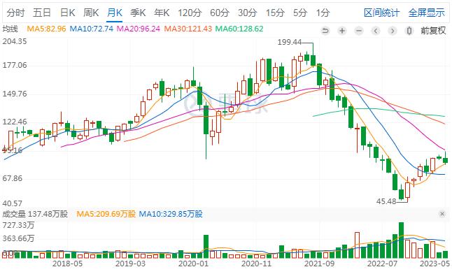 阿迪达斯给中国道歉了吗,阿迪达斯风波过去了吗