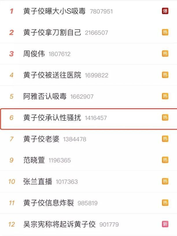 黄子佼台湾娱乐圈地位,黄子佼台媒