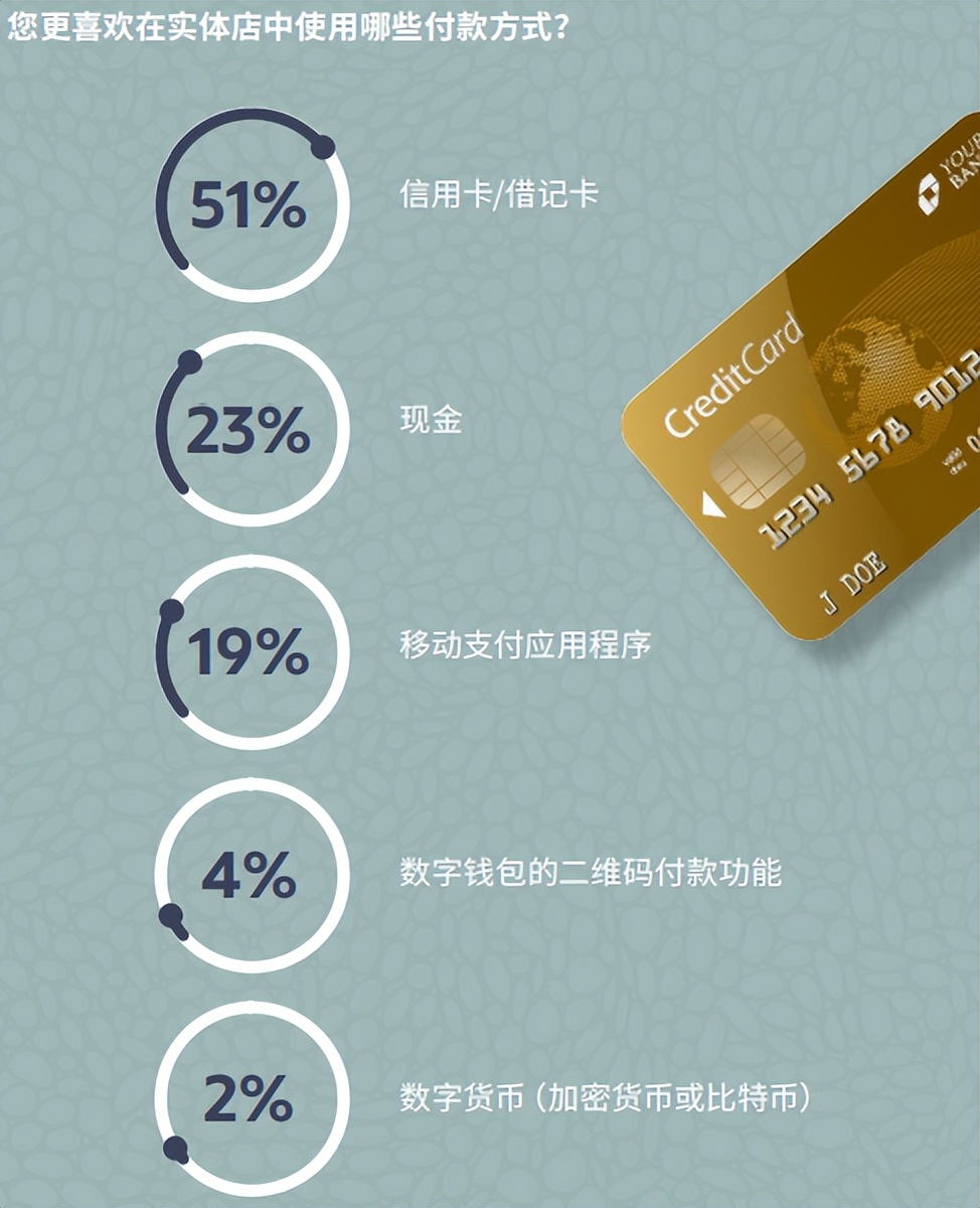 2024零售行业消费新趋势报告,中国消费品及零售行业报告