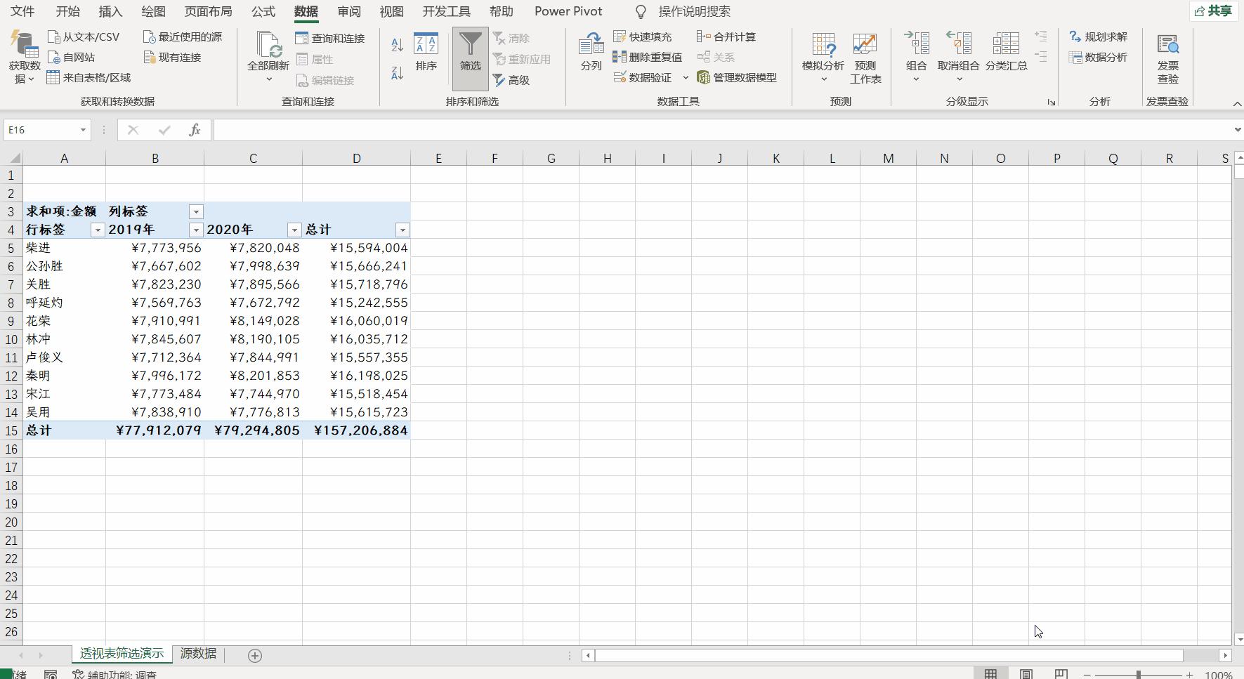 excel透视表筛选数据教程,透视表透视出来后怎么做筛选