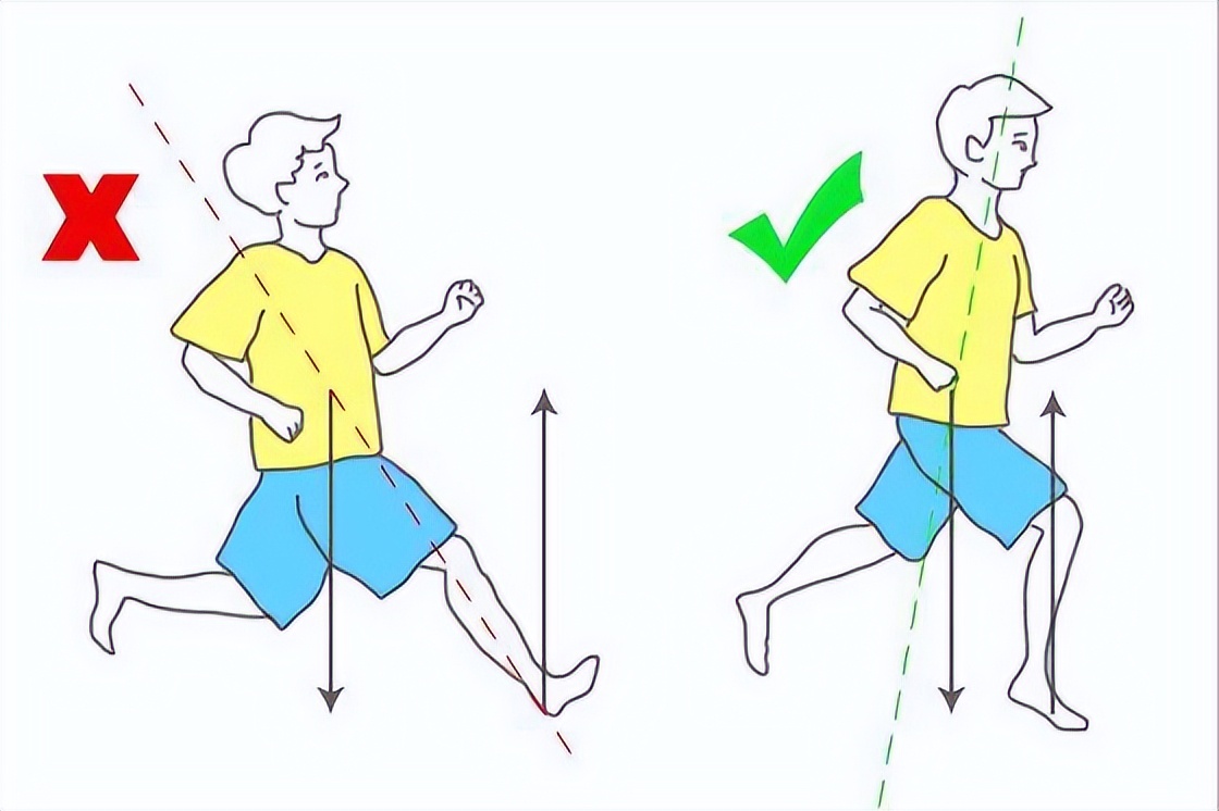 低足弓适合穿什么功能的跑鞋,足弓正常有没有必要穿支撑类跑鞋