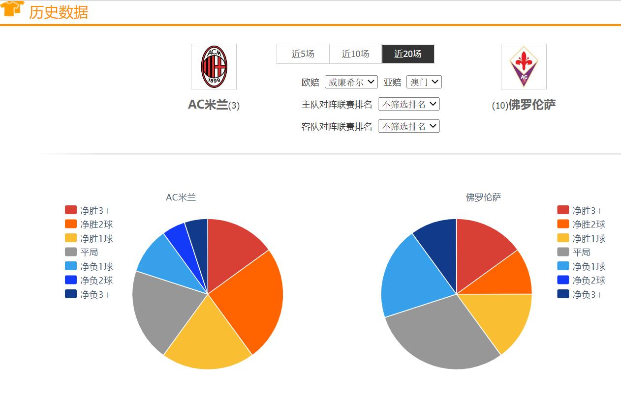 今日足球竞彩5串1比分推荐,今日竞彩足球预测推荐最新实单