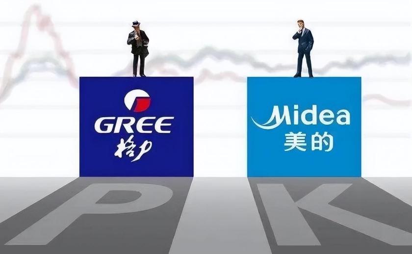 美的colmo与格力star二代哪个好,美的空调和格力空调比较哪个更好