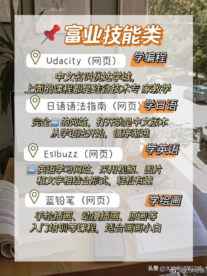 五个超好用的学习网站,别再花几万块钱买课程了