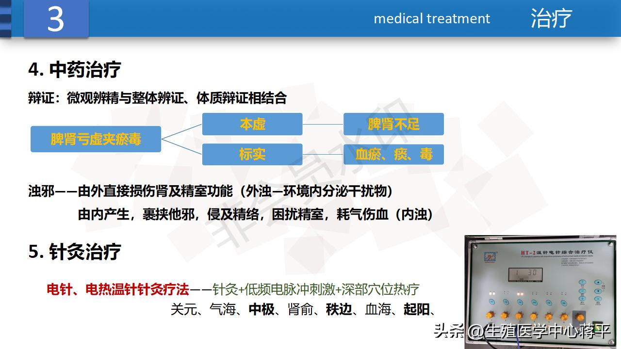 弱精诊断标准,弱精诊断