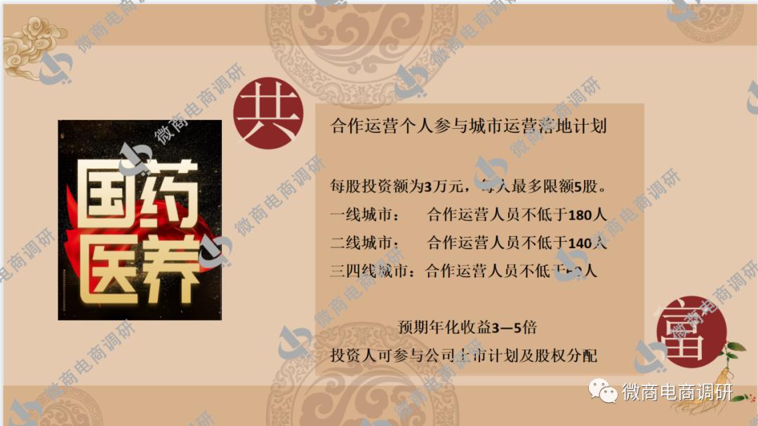 柜客商城与国药集团合作？四级分销、股权众筹涉嫌违法违规