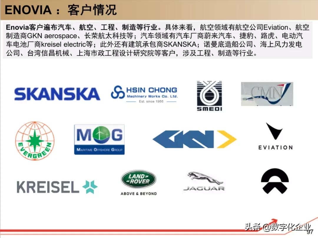 dassault杈剧储,100椤祊pt娣卞害瑙ｆ瀽