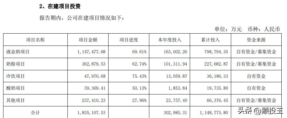 伊利到底有多厉害,伊利为啥这么强大