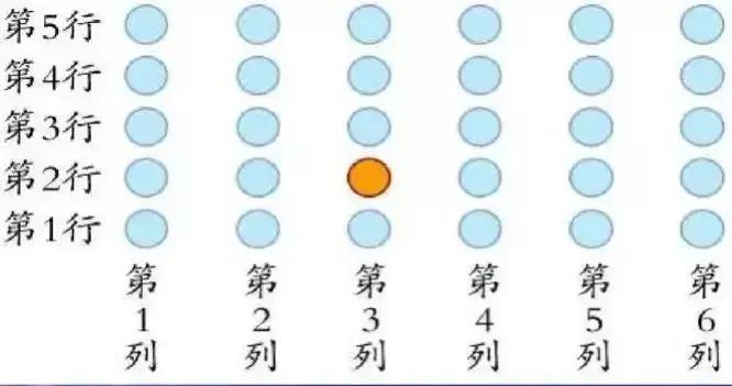 幼儿园大班数学10以内分解与组合,幼儿园大班数学课程4的分成