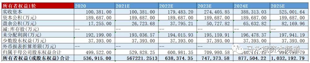 国瓷材料估值杀跌,国瓷材料为何三季报大跌