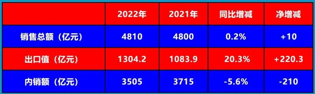 涂料行业专家,涂料技术大咖讲座