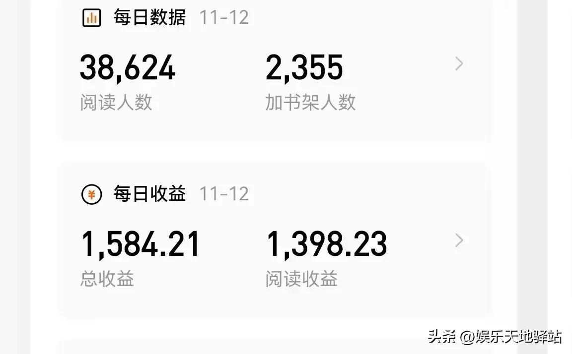 番茄小说的新手作者该怎么写小说,番茄小说作家写文攻略