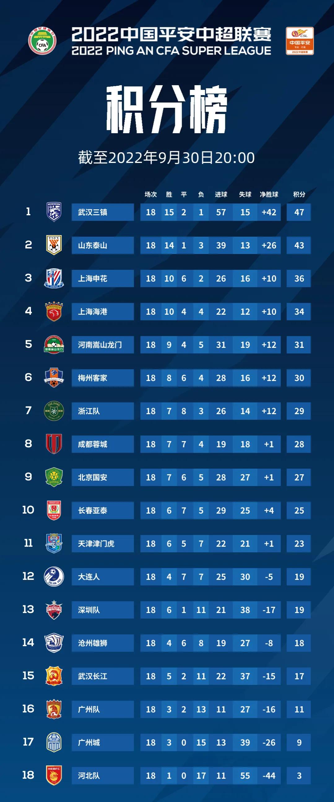 中国足球风雨走来,中国足球冲出亚洲走向世界