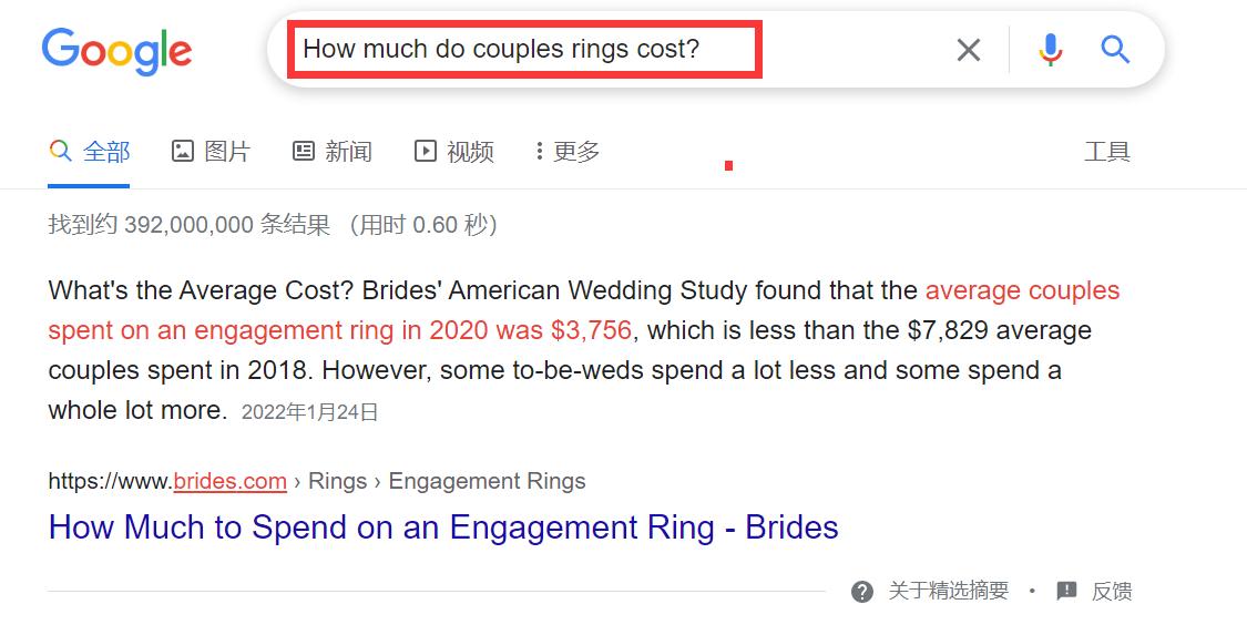 2022年外贸网站关键词分析布局详细教程