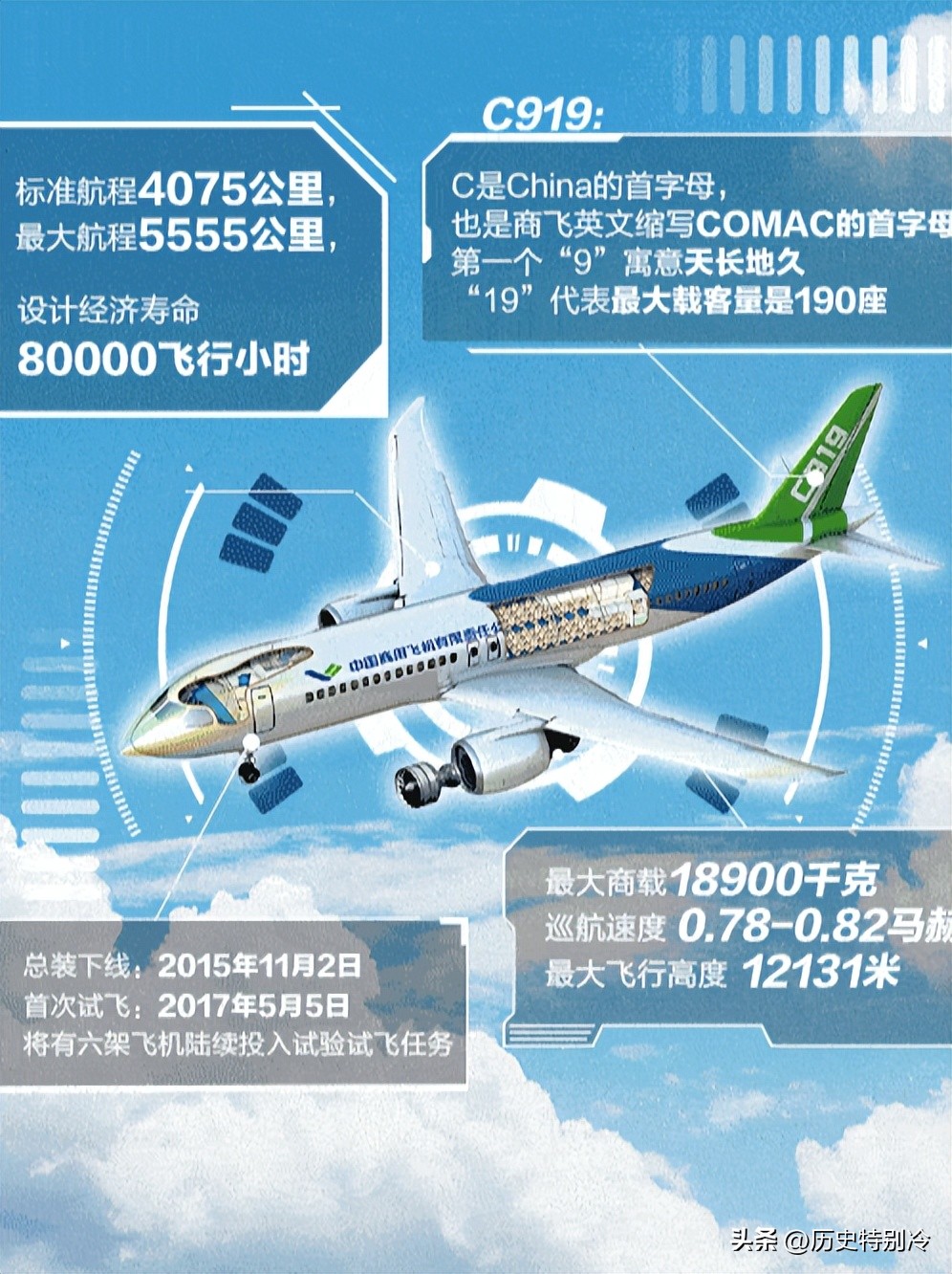 美国波音最新状况 (美国和波音最新消息)