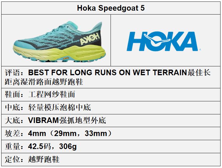 最耐穿的越野跑鞋排行榜前十名,跑者世界十佳越野跑鞋