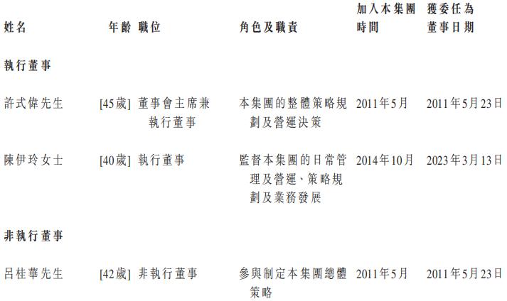 阿里、启明投资的「七牛智能」递表，中国第三大音视频PaaS服务商