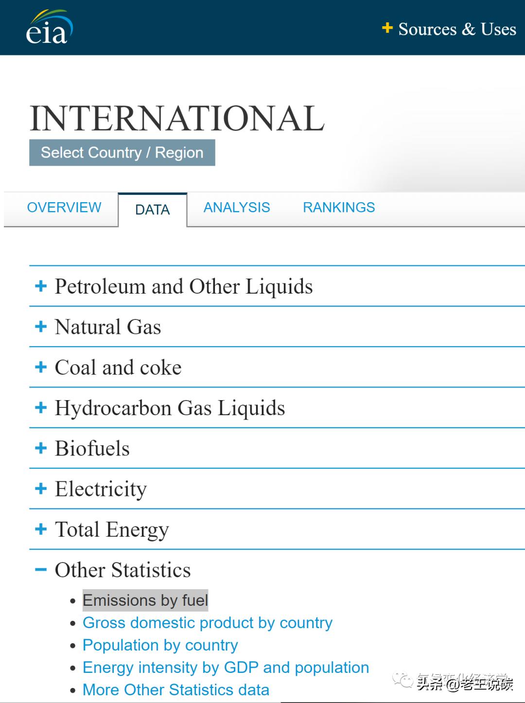 碳排放源分布图,碳排放因子数据库