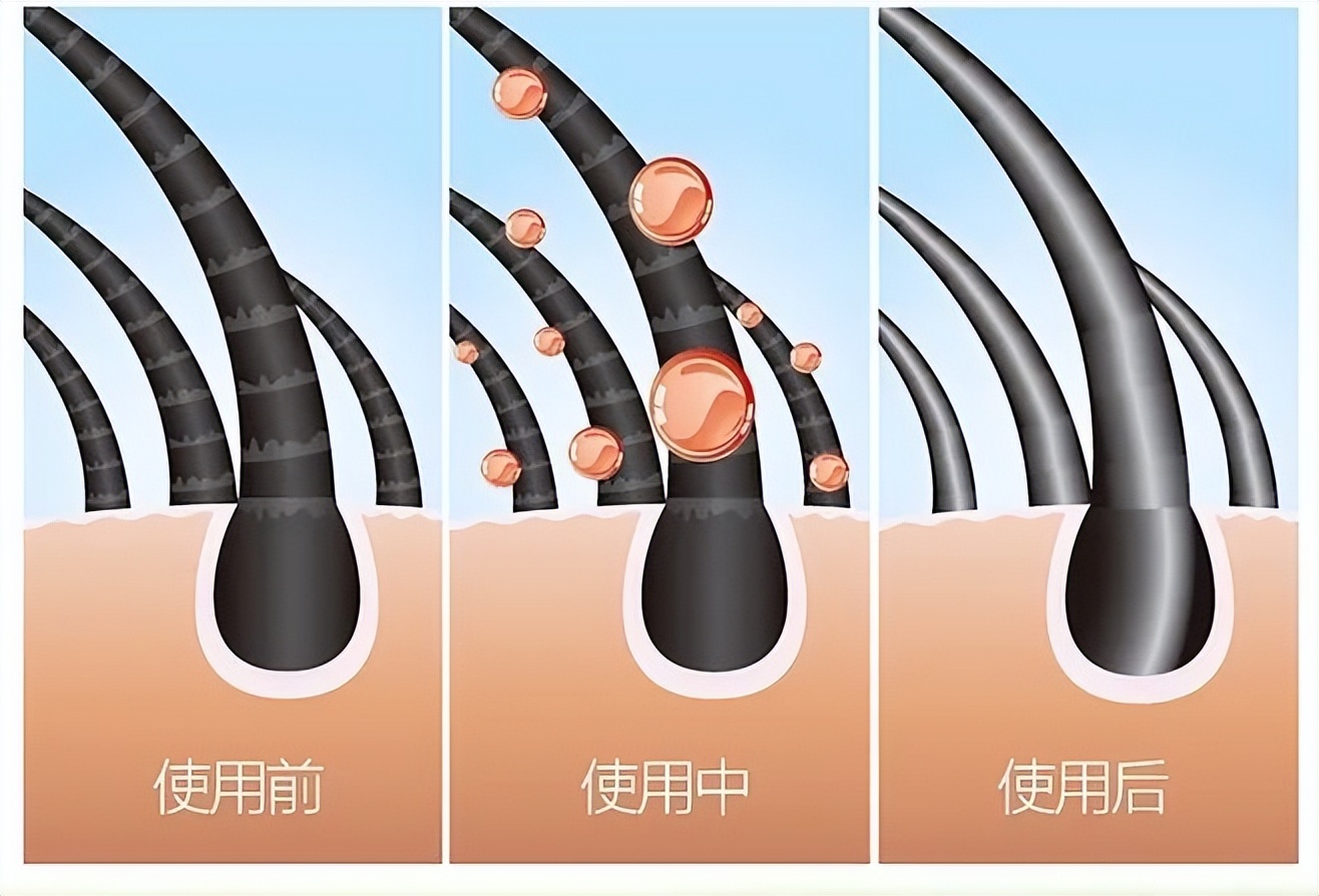 细软易掉用什么洗发水养发,长发小寨洗发水是真的吗