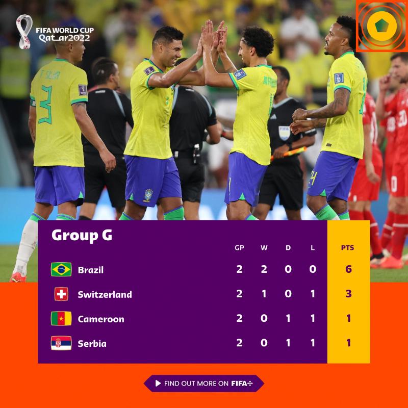 今年的巴西世界杯,今年的巴西