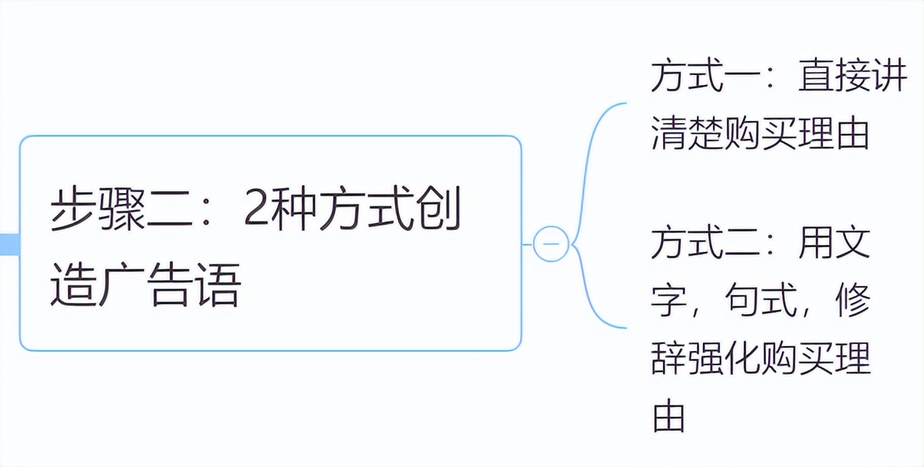 广告语3句以上,餐饮灯箱广告语100句