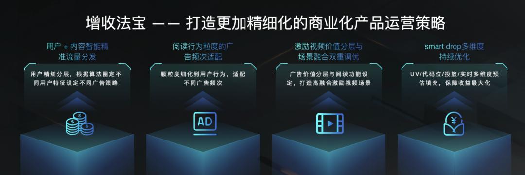 短剧起风，生态共融，数字版权行业如何实现新增长？