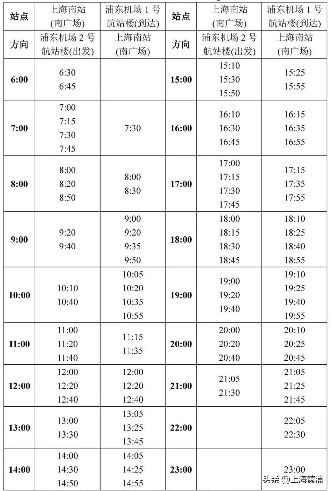 扬州至南京机场巴士最新时刻表,莆田至长乐机场巴士专线时刻表