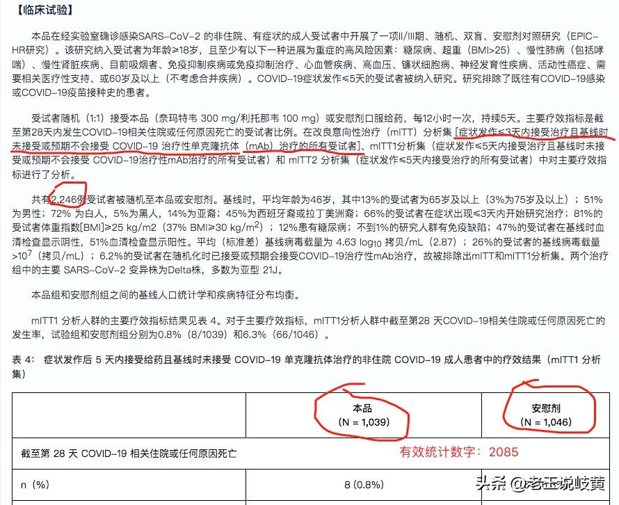 某瑞中国官网新冠药说明书，一起学习下