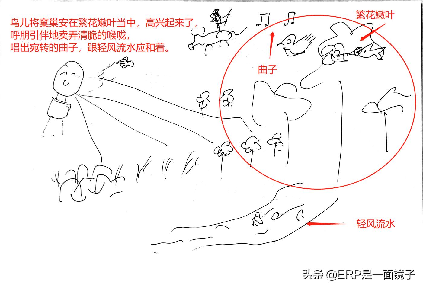 孩子背课文就哭怎么办,孩子背课文有什么技巧