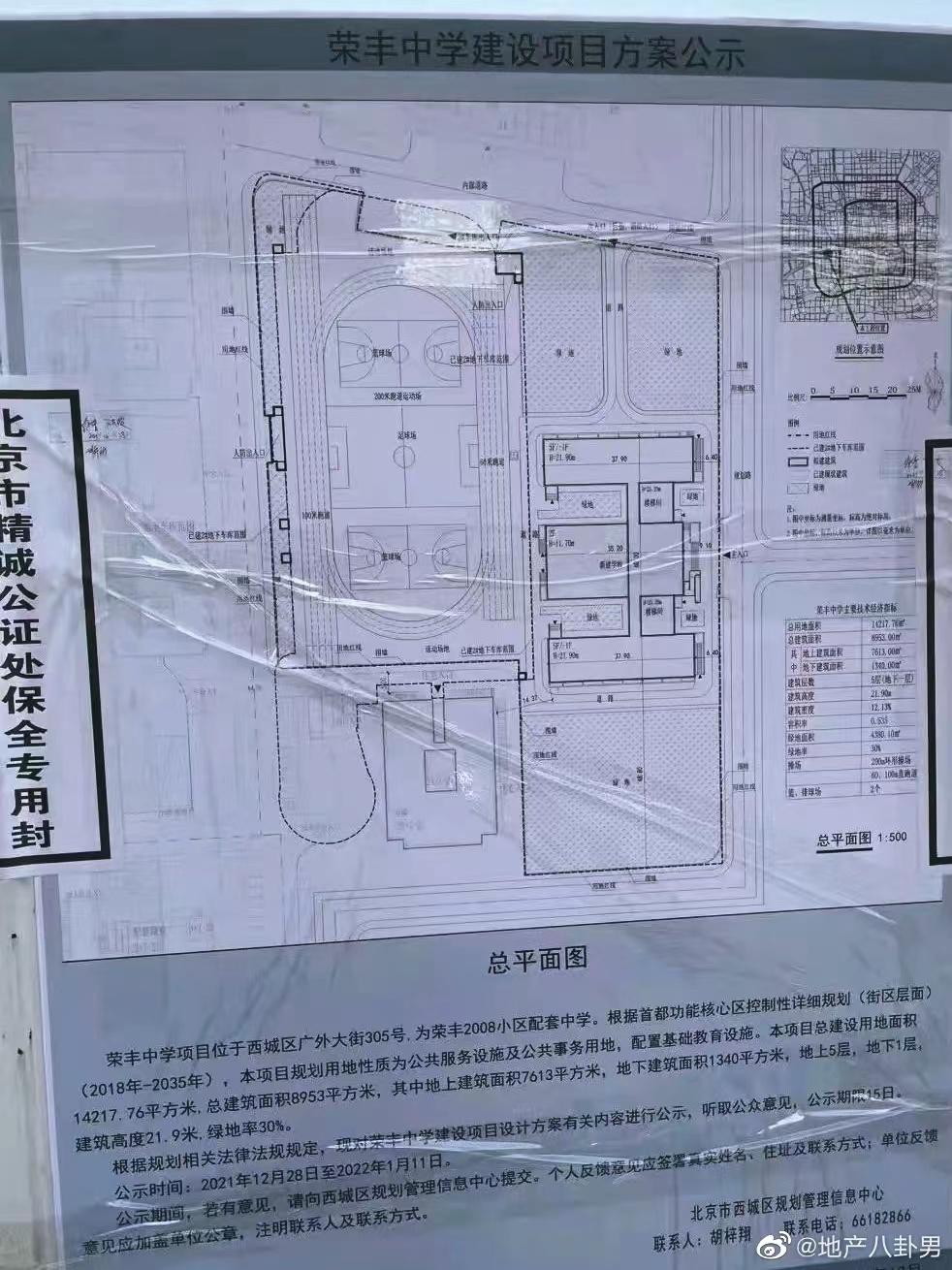 荣丰2008会继续涨么,荣丰2008新消息