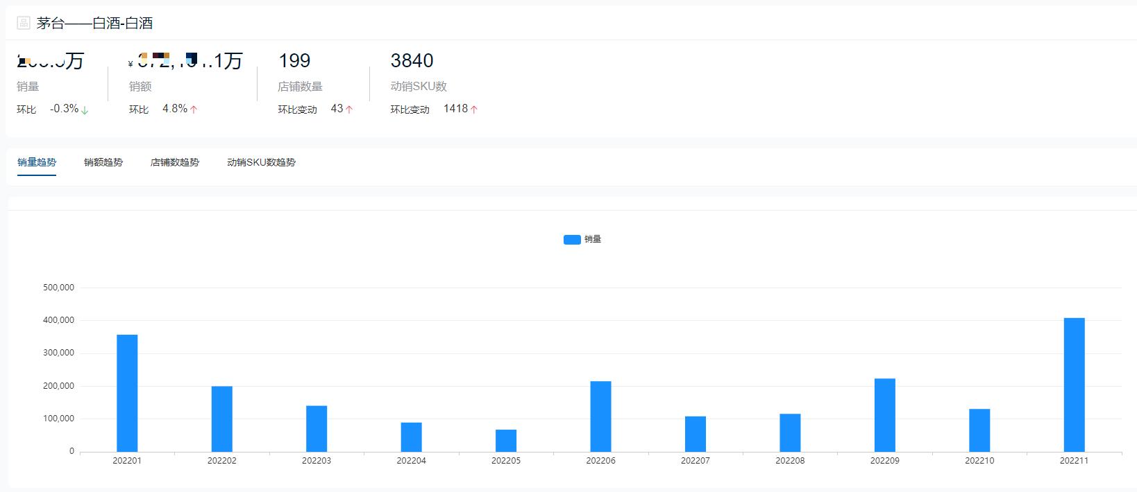 山东十大白酒品牌最新排名,2021中国十大白酒品牌排行榜