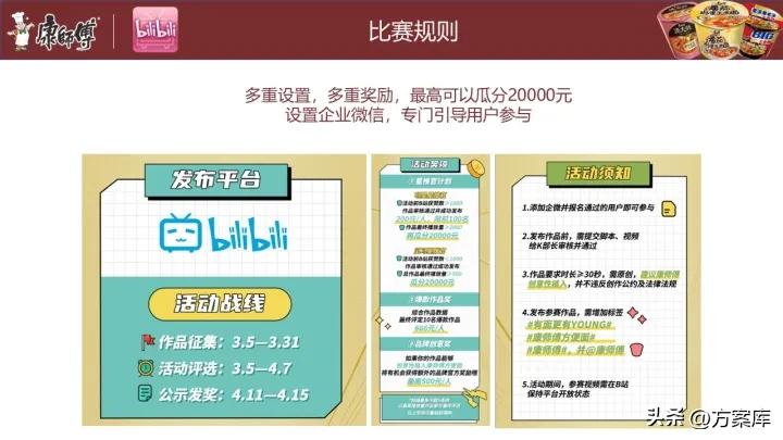 康师傅实体引流,康师傅下沉市场户外广告投放