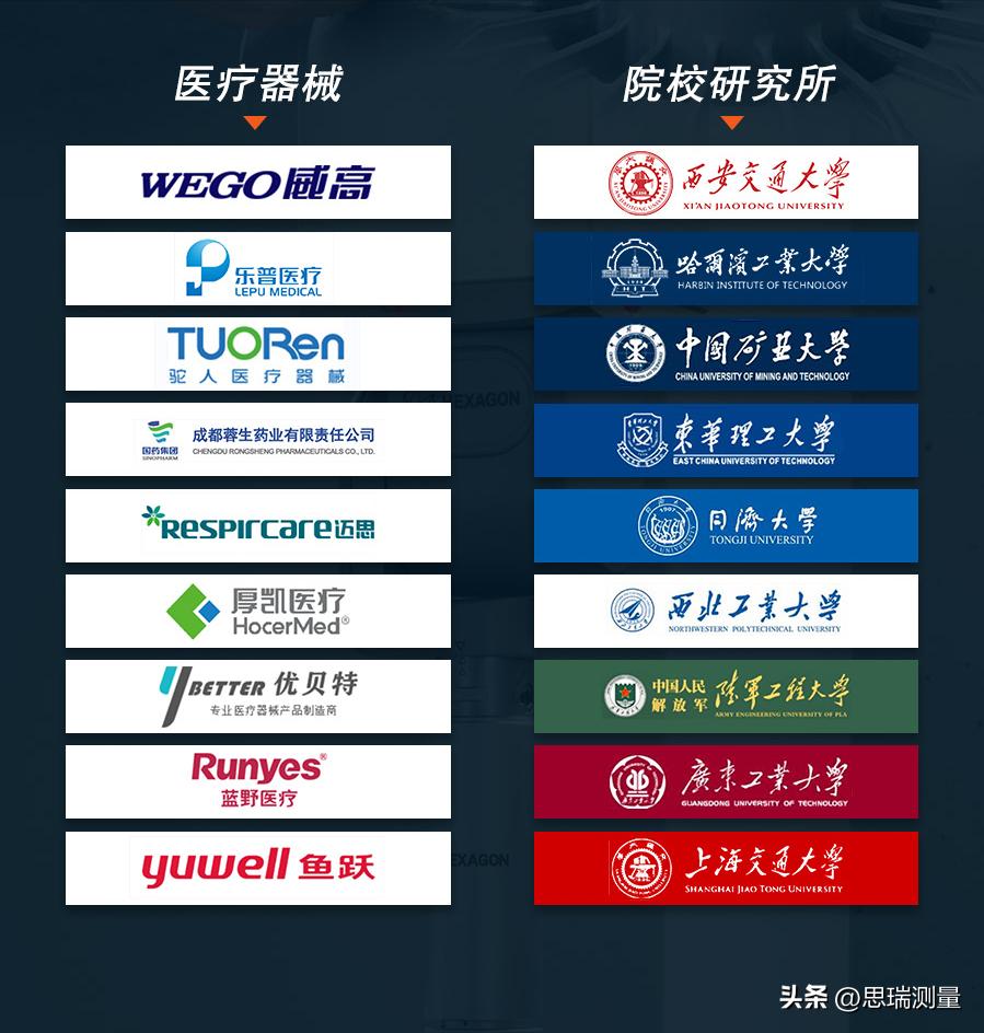 思瑞是哪国牌子,思瑞日用品