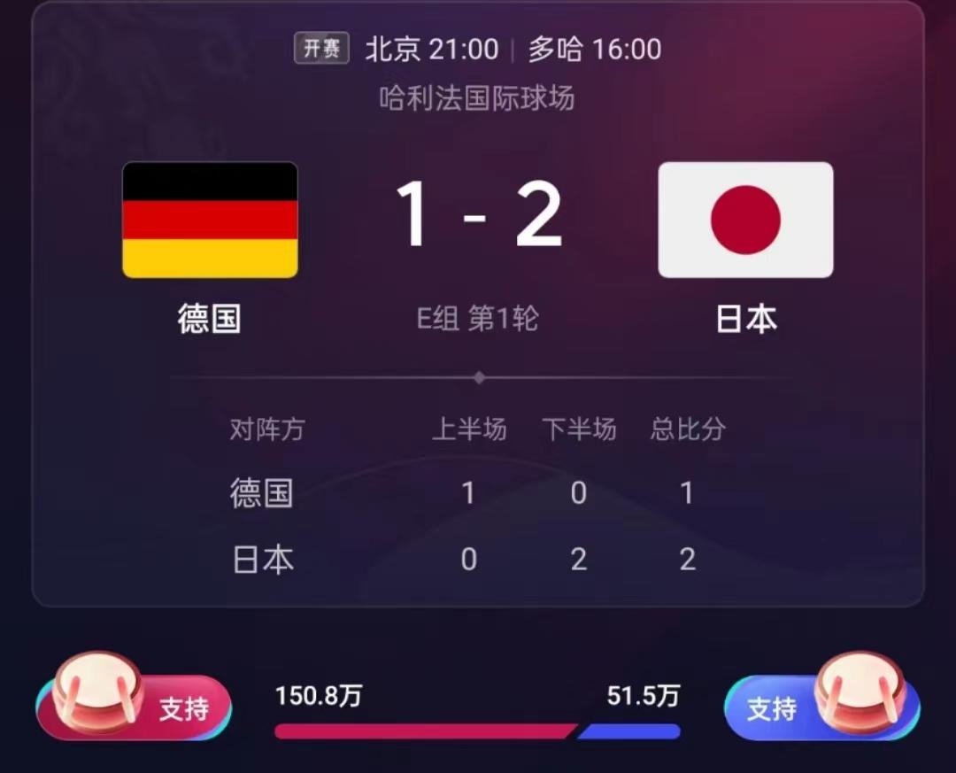 从世界杯看粮食安全,足球比赛应该保什么险