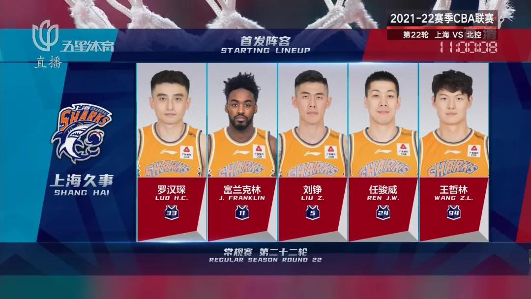 「鲨鱼入海水花四溅」上海久事47.2%三分命中率，赛季双杀北控