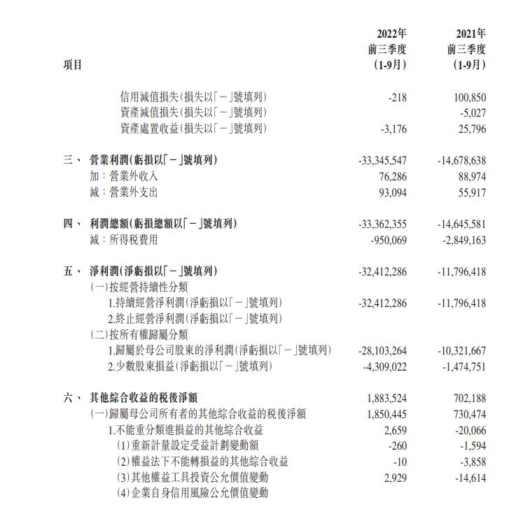 航空公司一直在亏本吗,航空公司每年亏钱