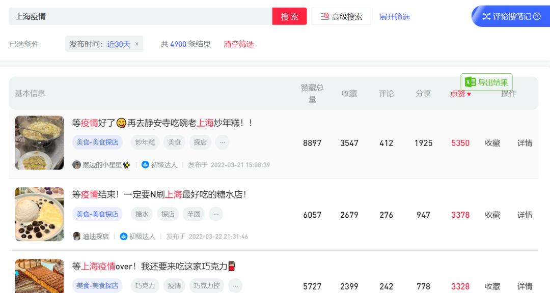 沪语“抢菜”Rap走红，阅读10w+！新媒体人怎么做居家隔离内容？