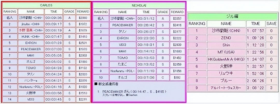 贴吧成为大神的条件是什么,贴吧要多少影响力才能成为大神