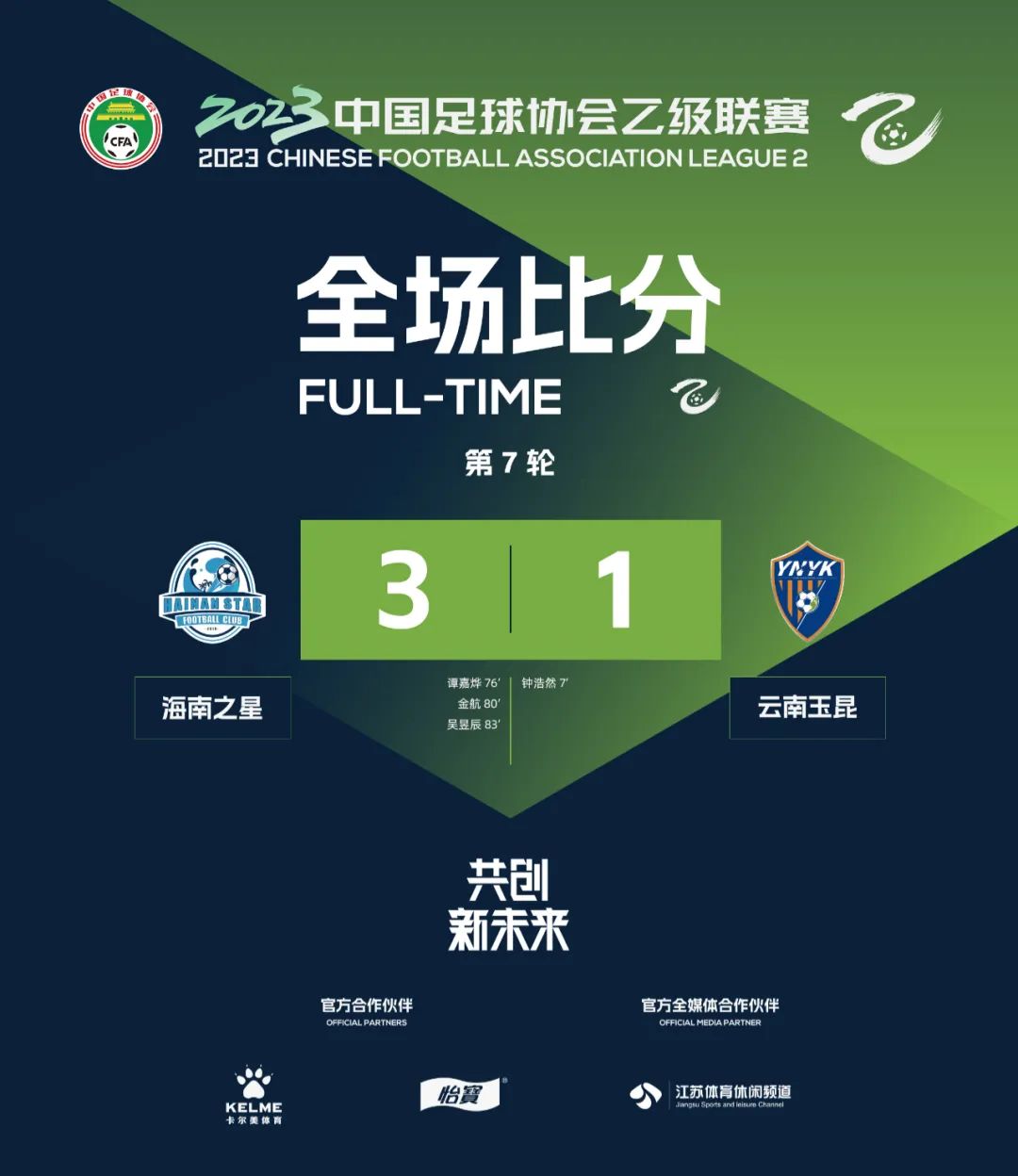 中乙最新第七轮积分榜,中乙第三轮大连智行对海门队